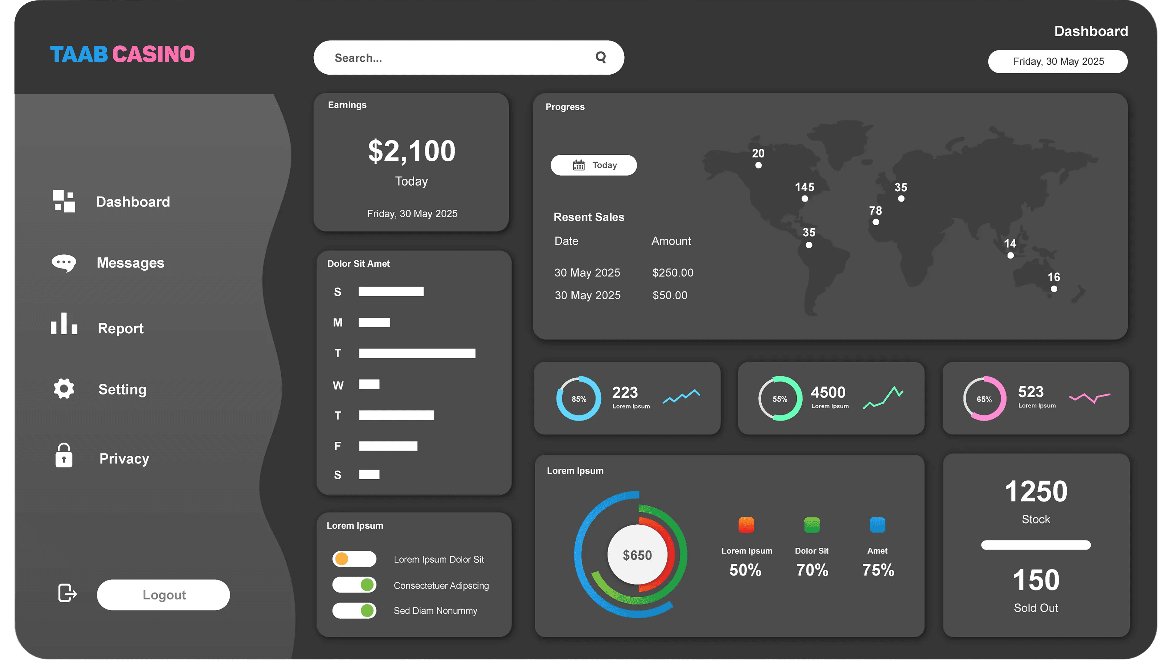 Dashboard Analytics